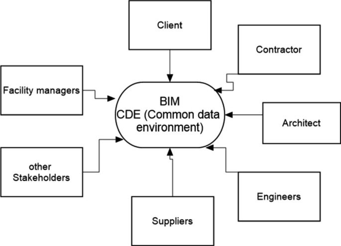 Services image (8)